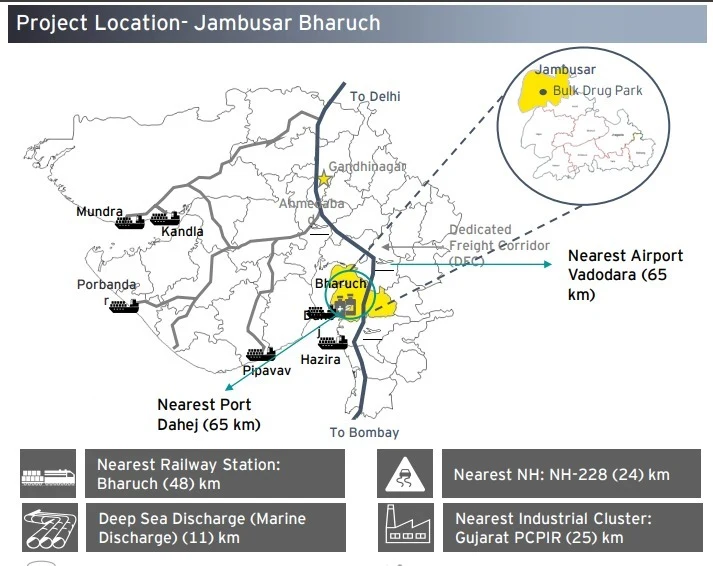 Location & Logistics Map of Bulk Drug Park Jambusar Bharuch